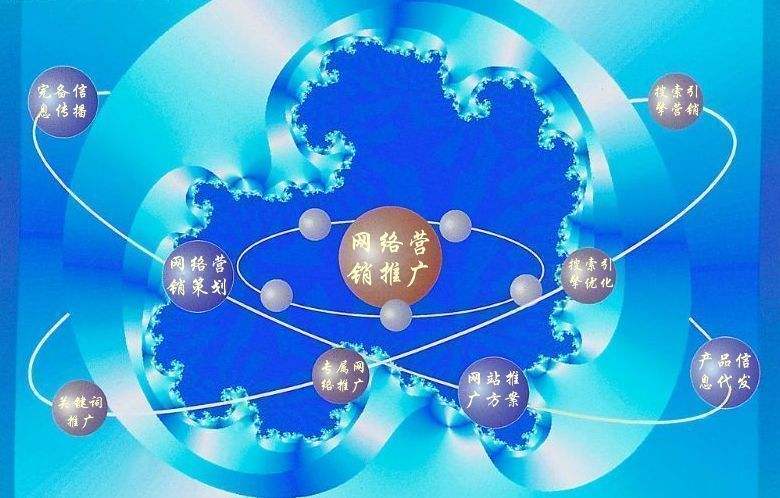 卫东新媒体运营企业需要掌握的网络推广技巧有哪些